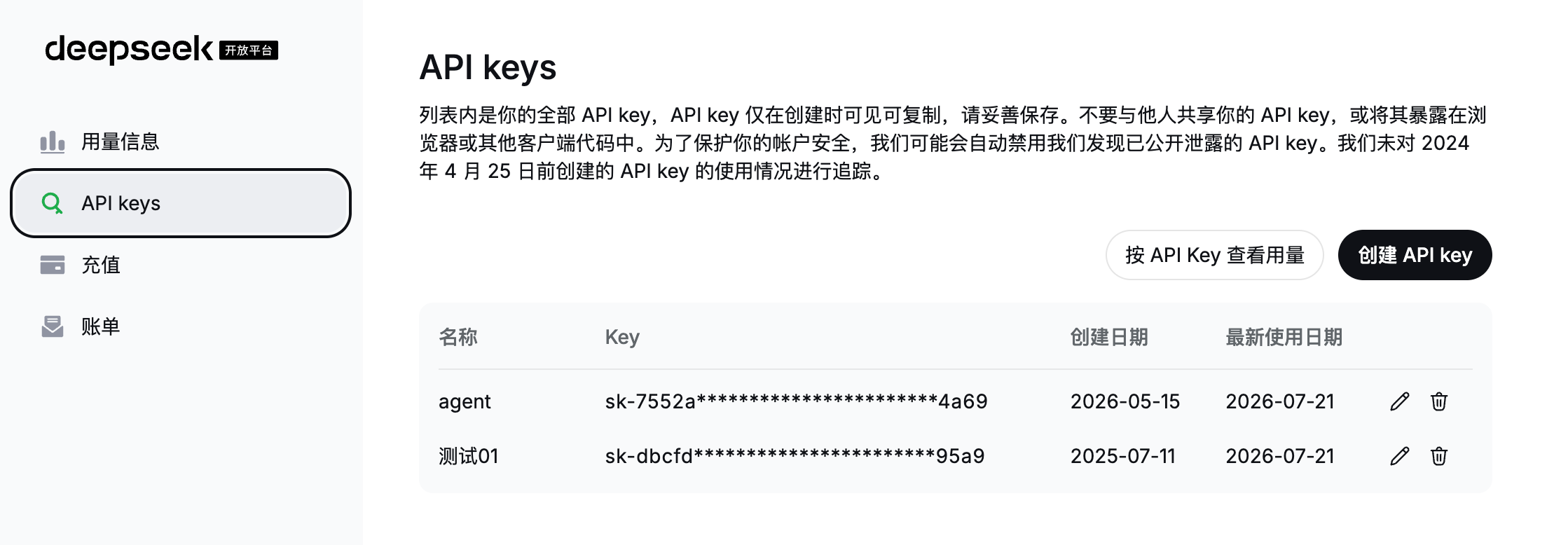 DeepSeek API Keys 管理界面截图